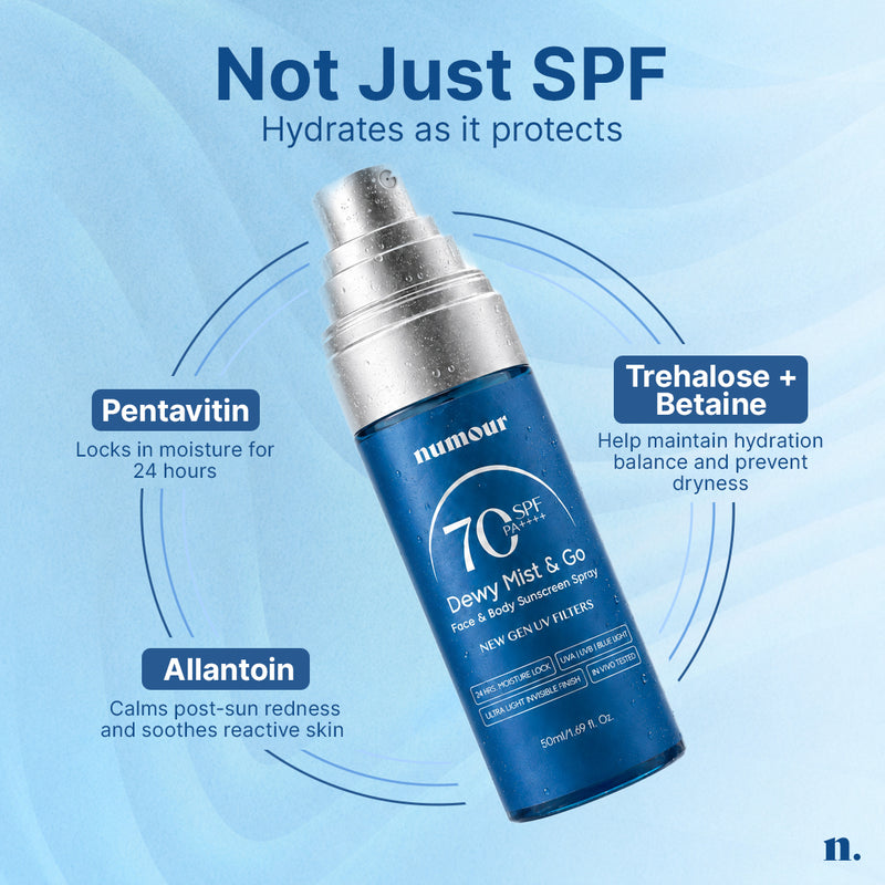 SPF 50+ PA++++ Sunscreen Spray | Numour Dewy Mist & Go 50 ml | In-Vivo Tested Sunscreen for Face & Body | SPF 70 Protection