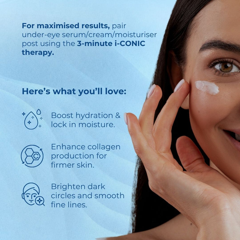 Numour I-CONIC: Future of Eye Care | Wrinkle Reduction, Relaxation & Radiance | 1N
