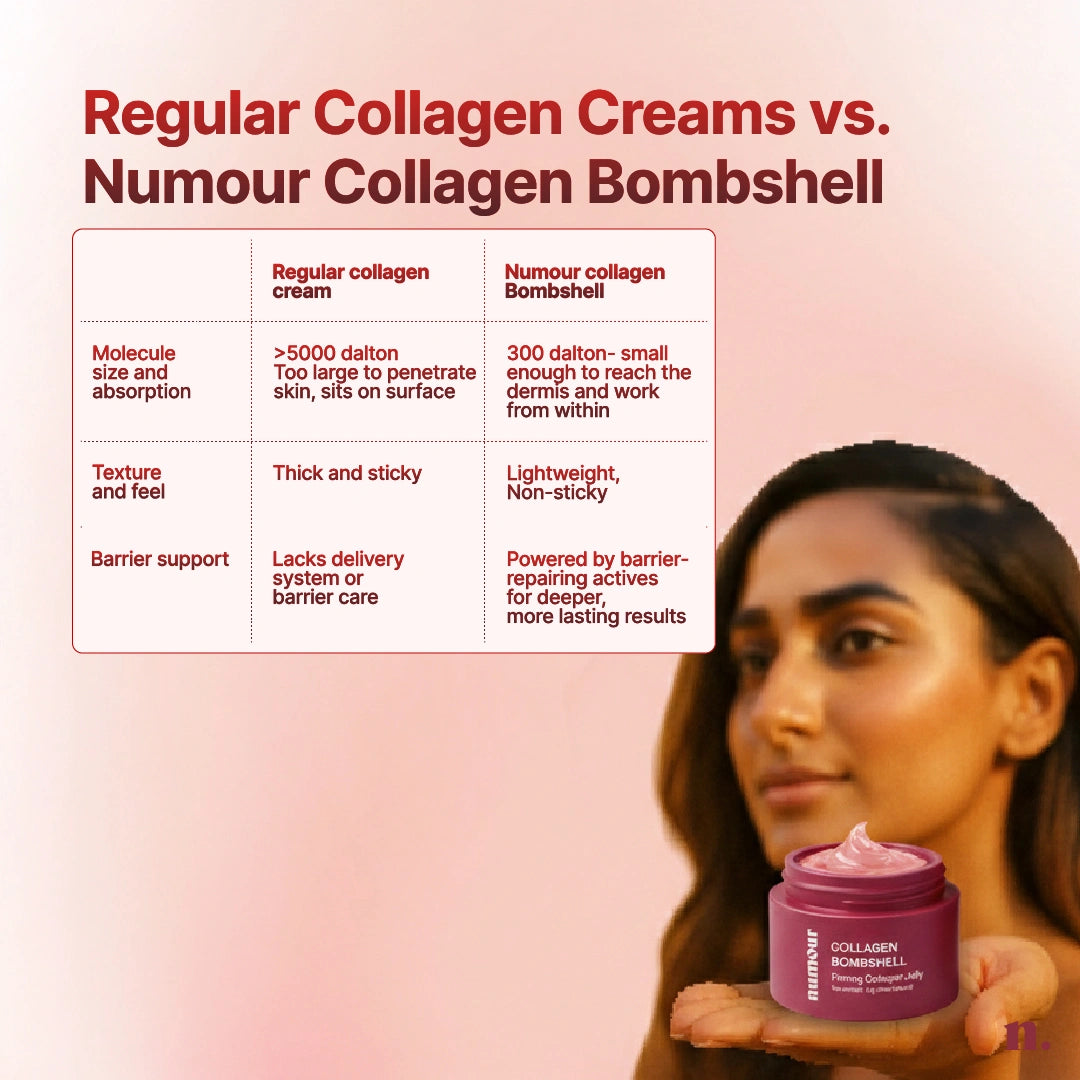 2 X Collagen Bombshell Refill 30g