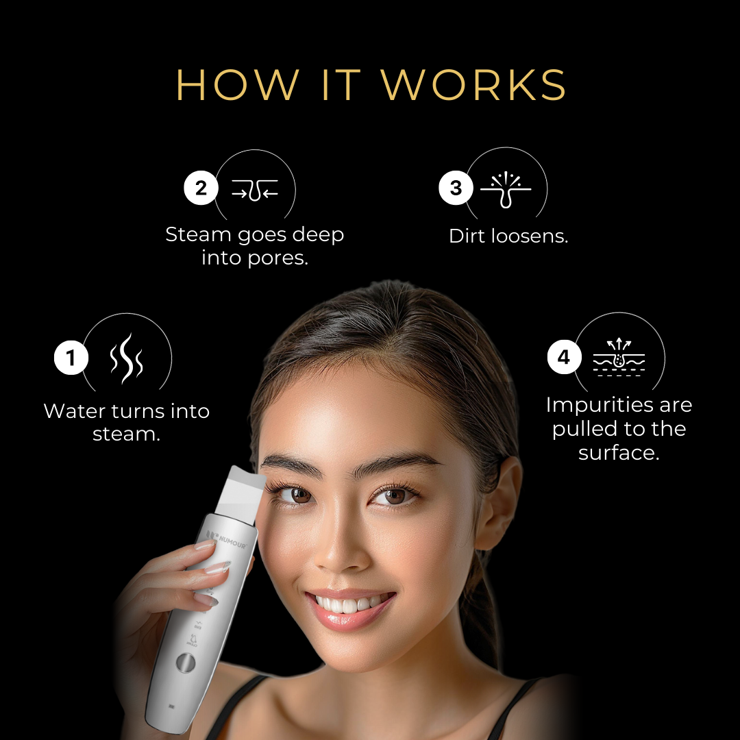 Numour BOSS: All-in-One Skincare | Lift, Exfoliate, Cleanse & Nourish