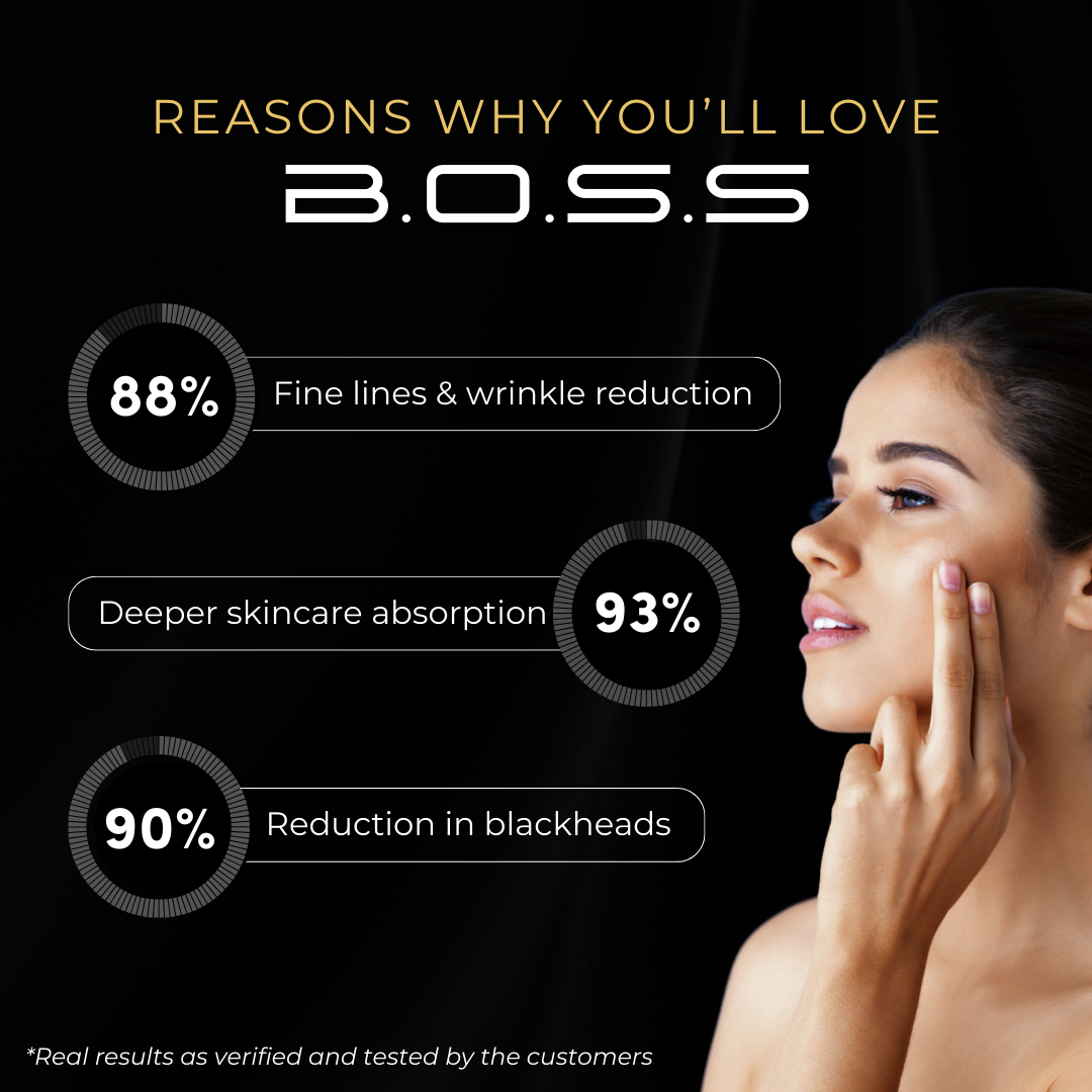 Numour BOSS: All-in-One Skincare | Lift, Exfoliate, Cleanse & Nourish