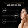 Numour BOSS: All-in-One Skincare | Lift, Exfoliate, Cleanse & Nourish
