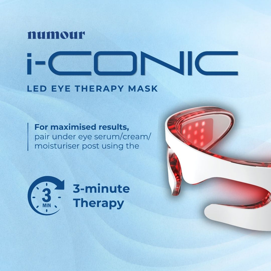 Numour Smart Skincare Trio + I-CONIC Eye Mask Combo