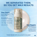 Numour No Breakouts Tonight | 20ml | Dual Anti-Acne Serum | Clarify + Repair in One Pump
