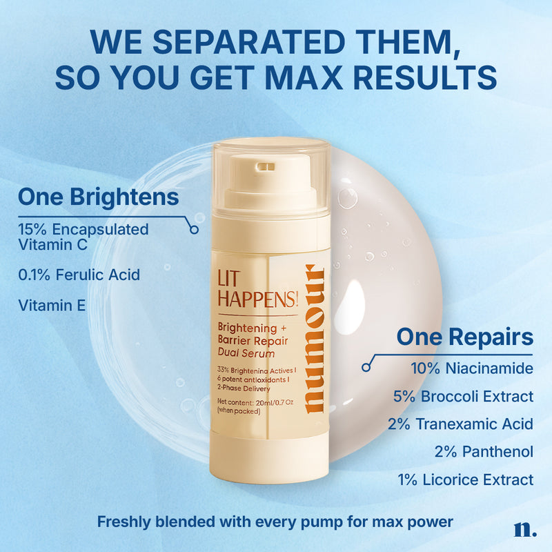 Numour Lit Happens | 20ml | Dual Brightening Serum with Vitamin C + Niacinamide + Tranexamic Acid |
