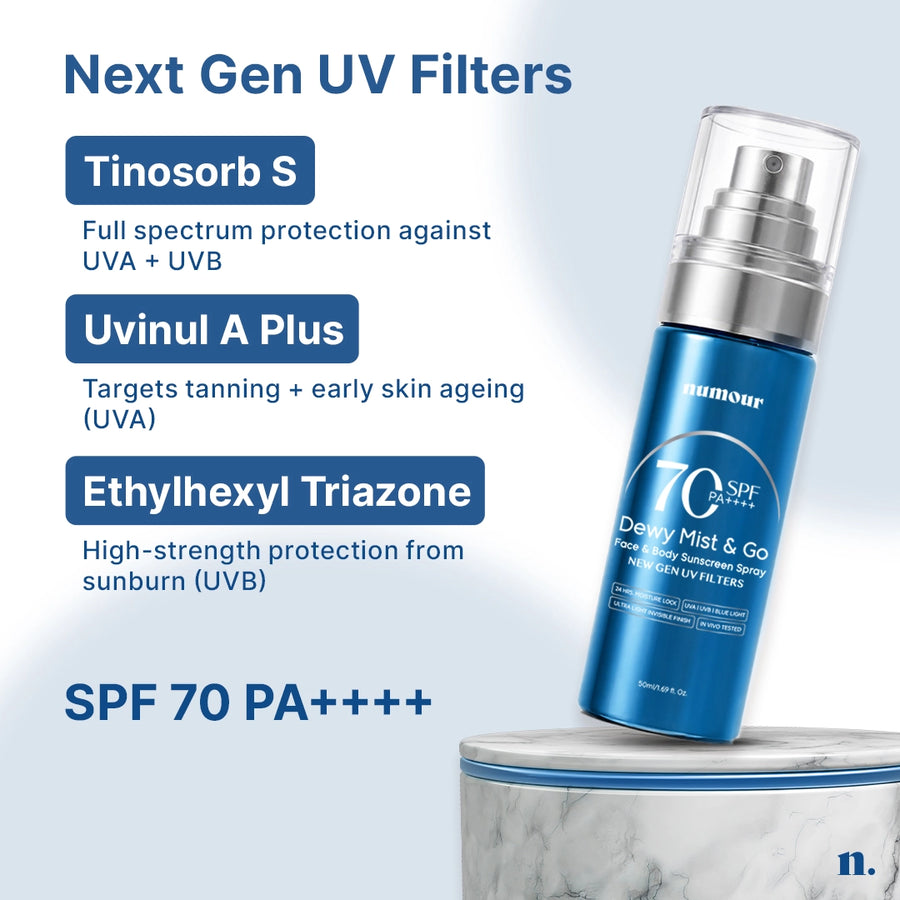 Numour Dewy Blue LED moisturizer + SPF Duo