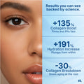 (Pack Of 2) Numour Collagen Sun Shield Combo