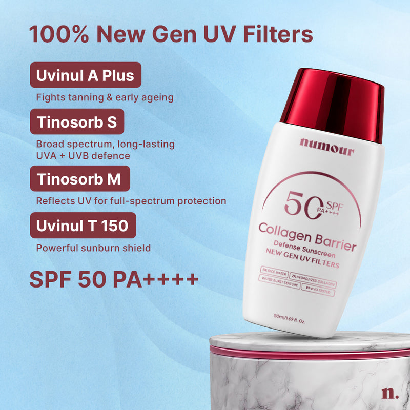 [Launch Offer] SPF 50 PA++++| New Gen UV Filters |Numour Collagen Barrier Defense Sunscreen 50 ml | 2% Hydrolyzed Collagen + 5% Rice Water | Water Burst Texture | In-Vivo Tested