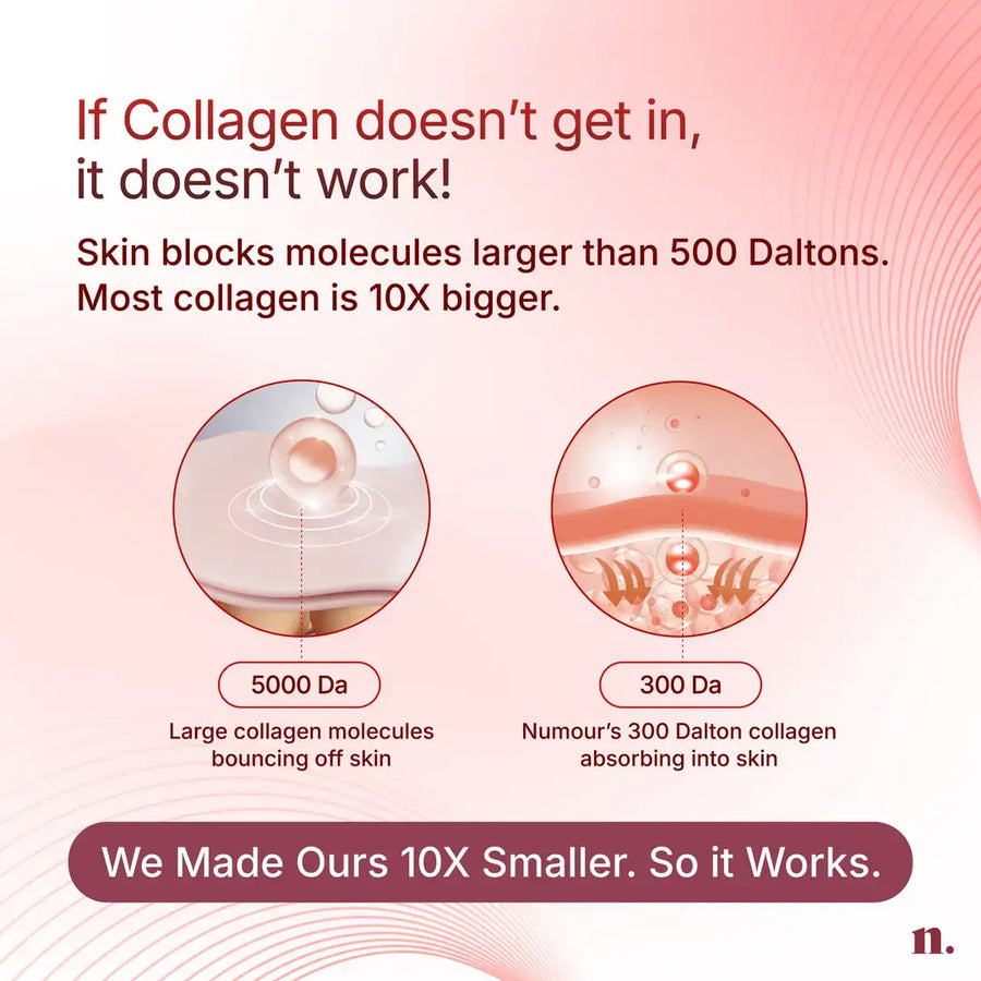 The Smart AM PM Duo | Red Blue LED Collagen & Hydration Routine