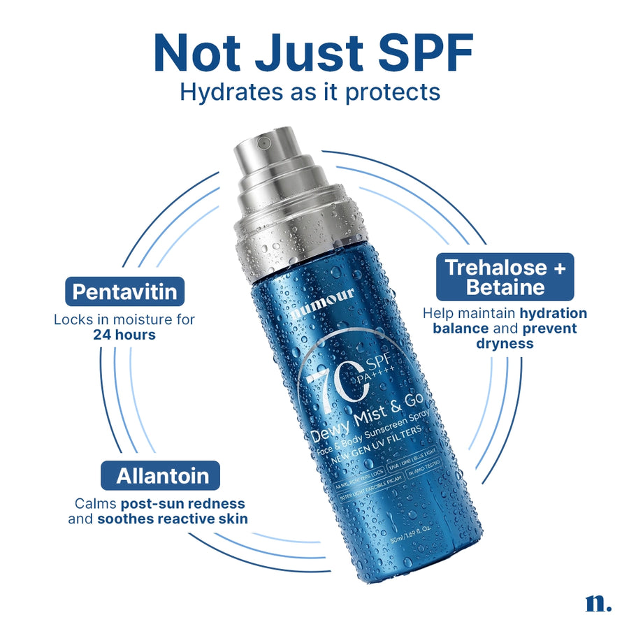SPF 50+ PA++++ Sunscreen Spray | Numour Dewy Mist & Go 50 ml | In-Vivo Tested Sunscreen for Face & Body | SPF 70 Protection