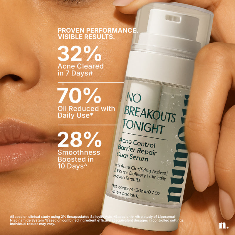 Numour No Breakouts Tonight | 20ml | Dual Anti-Acne Serum | Clarify + Repair in One Pump