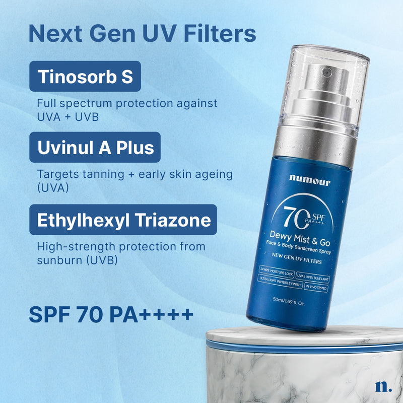 SPF 50+ PA++++ Sunscreen Spray | Numour Dewy Mist & Go 50 ml | In-Vivo Tested Sunscreen for Face & Body | SPF 70 Protection