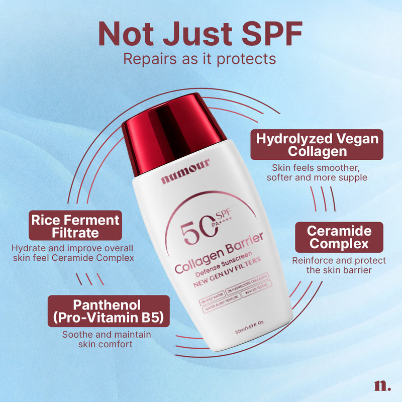 [Launch Offer] SPF 50 PA++++| New Gen UV Filters |Numour Collagen Barrier Defense Sunscreen 50 ml | 2% Hydrolyzed Collagen + 5% Rice Water | Water Burst Texture | In-Vivo Tested