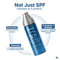 Numour Dewy Blue LED moisturizer + SPF Duo