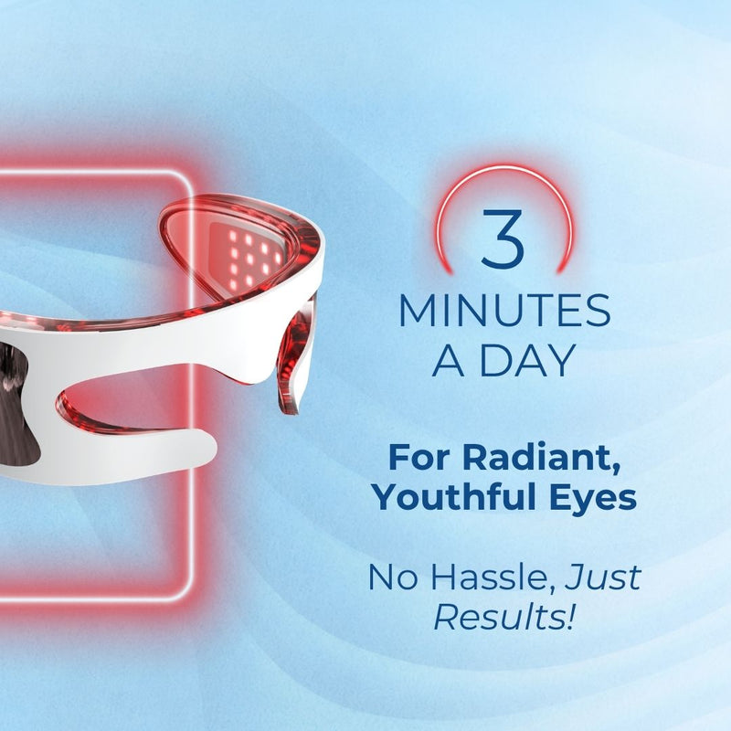 Numour I-CONIC: Future of Eye Care | Wrinkle Reduction, Relaxation & Radiance | 1N