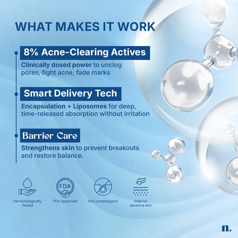 Numour No Breakouts Tonight | 20ml | Dual Anti-Acne Serum | Clarify + Repair in One Pump