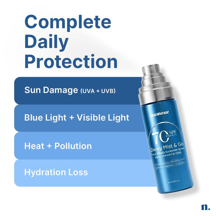 Numour Dewy Blue LED moisturizer + SPF Duo