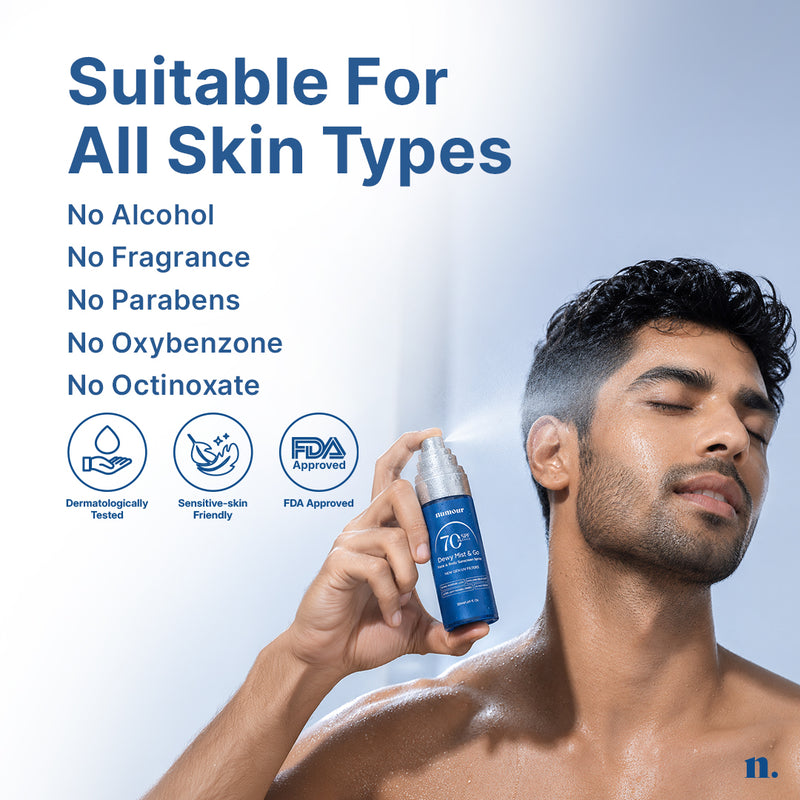 SPF 50+ PA++++ Sunscreen Spray | Numour Dewy Mist & Go 50 ml | In-Vivo Tested Sunscreen for Face & Body | SPF 70 Protection