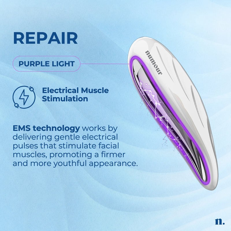 Numour G.O.A.T Smart GuaSha | Hot & Cold Massage | Skin Lifting Device | 1N