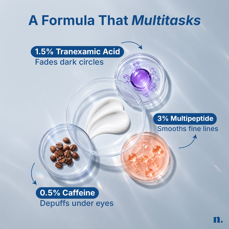 Advanced Repair Under Eye Cream