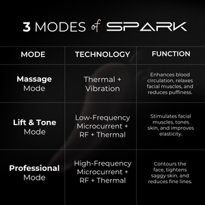 Numour SPARK Microcurrent Facial Toning Device | EMS & RF Technology with Thermo Therapy | Lift, Sculpt & Rejuvenate Skin