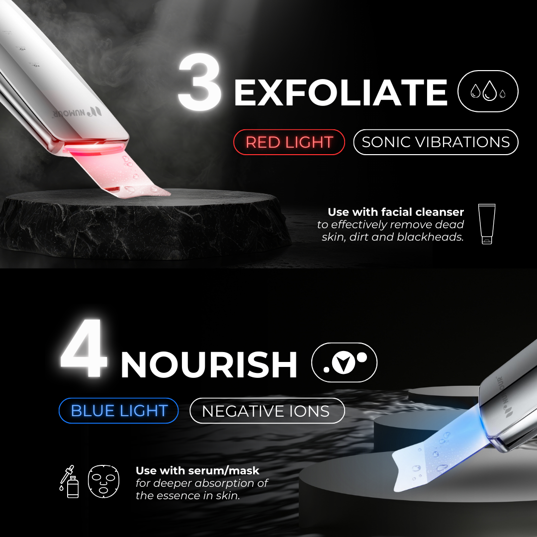 Numour BOSS: All-in-One Skincare | Lift, Exfoliate, Cleanse & Nourish
