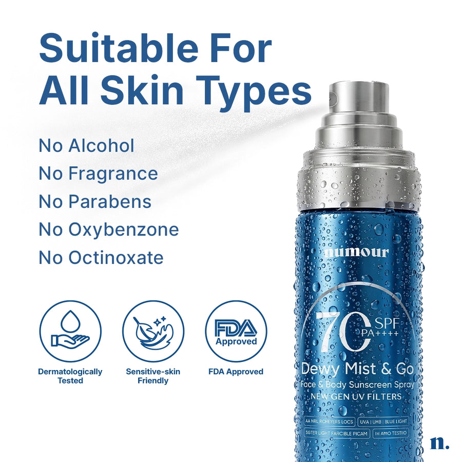 SPF 50+ PA++++ Sunscreen Spray | Numour Dewy Mist & Go 50 ml | In-Vivo Tested Sunscreen for Face & Body | SPF 70 Protection