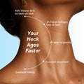 The Firm, Hydrate & Plump Trio | Sonic + Dual LED Face & Neck Ritual