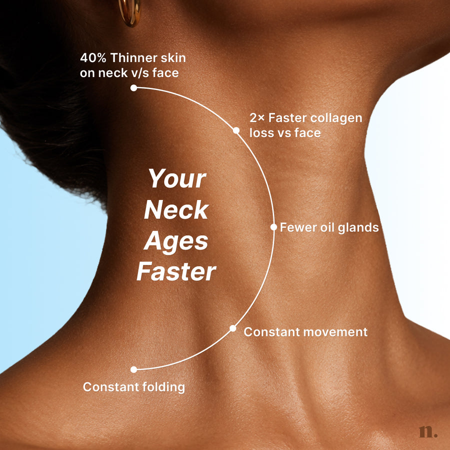 The Firm, Hydrate & Plump Trio | Sonic + Dual LED Face & Neck Ritual