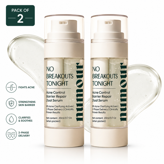 Numour No Breakouts Tonight — Pack of 2 | Dual Anti-Acne Serum | 2% Salicylic + 4% Niacinamide