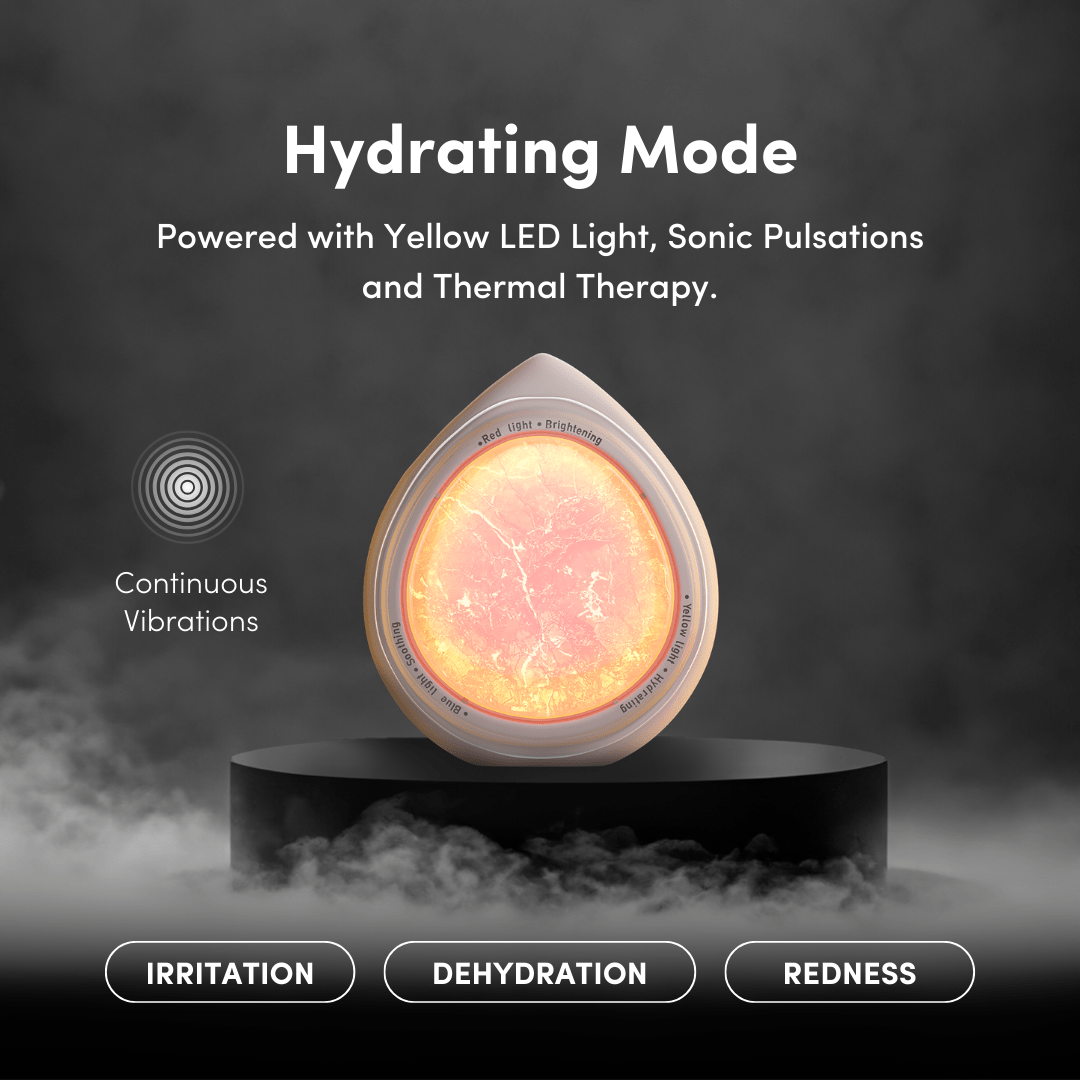 Numour Aria: All In One Smart Facial Device - Numour